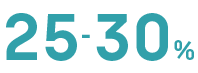 Aqua NumbersArtboard 10 copy 5