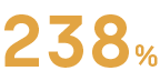 Gold NumbersArtboard 10