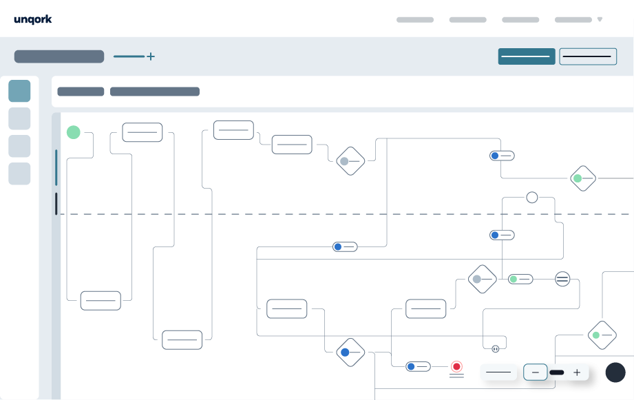 Workflow v2