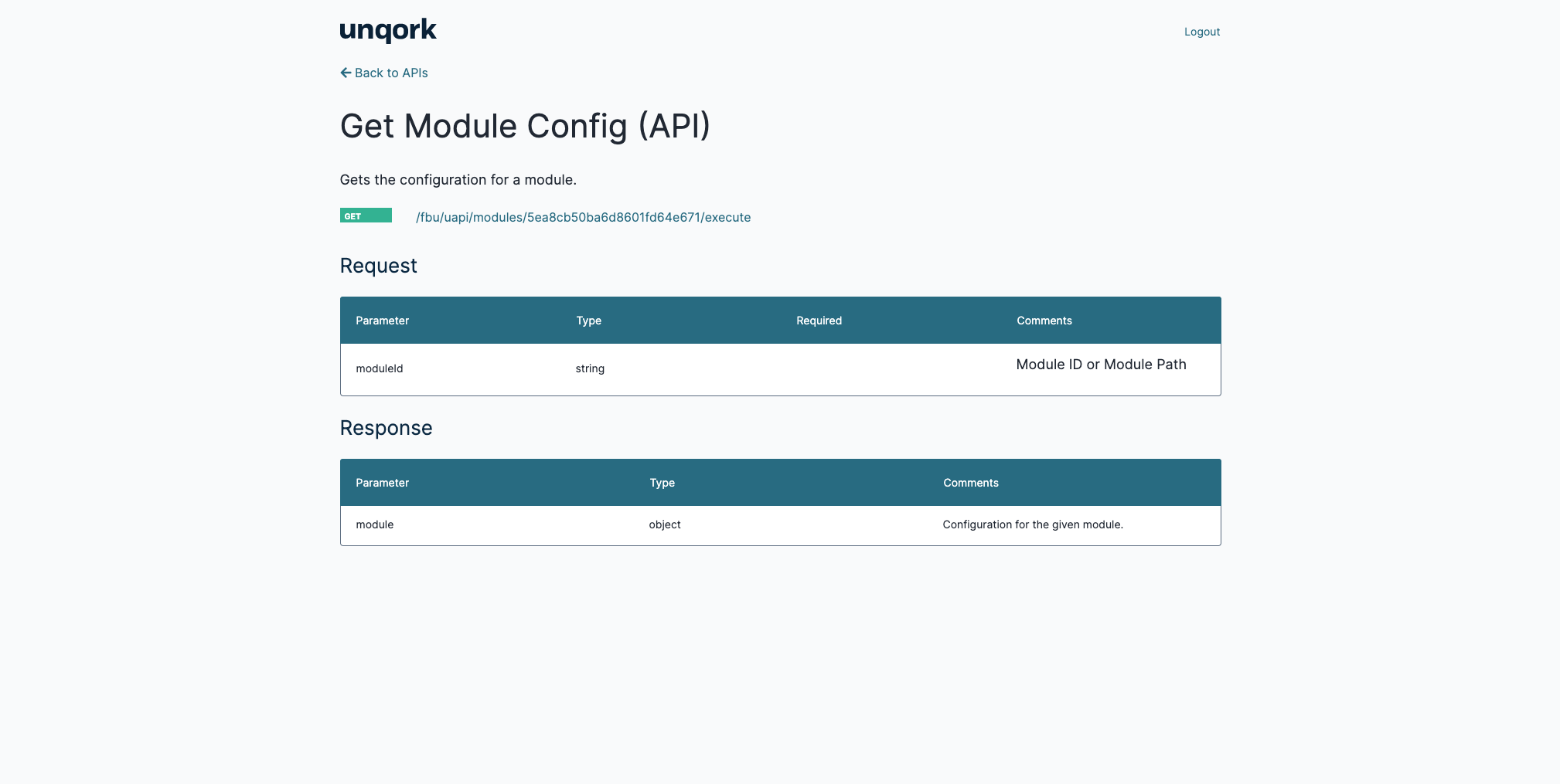 API Docs Dashboard Module Configuration