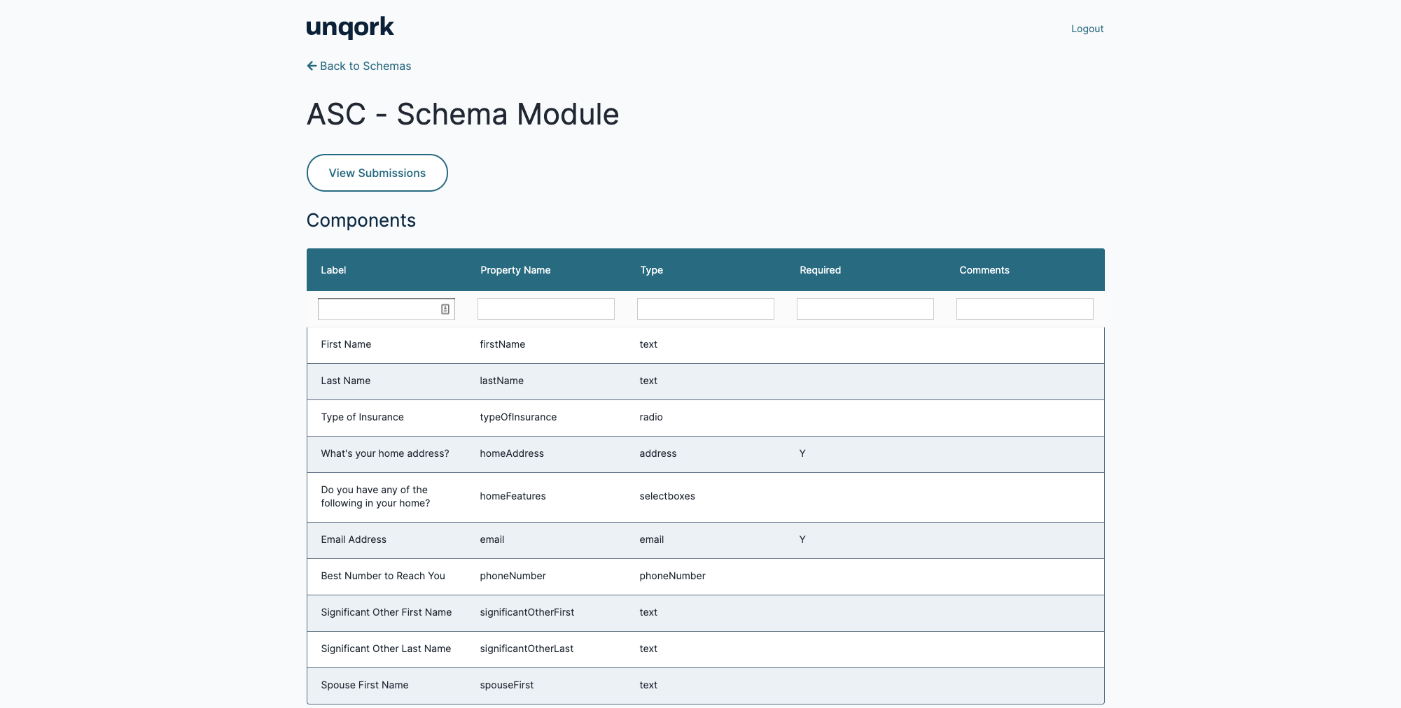 Schema Docs Dashboard Schema Module
