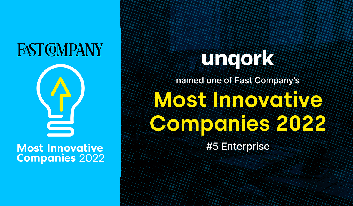 The World's Most Innovative Companies of 2022